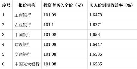 91精产品一区永久免费